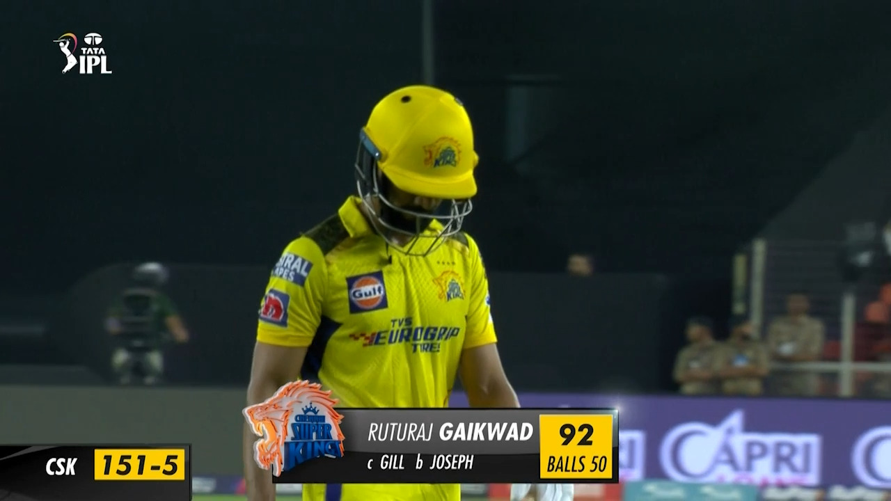 M01: GT vs CSK – Ruturaj Gaikwad Wicket background