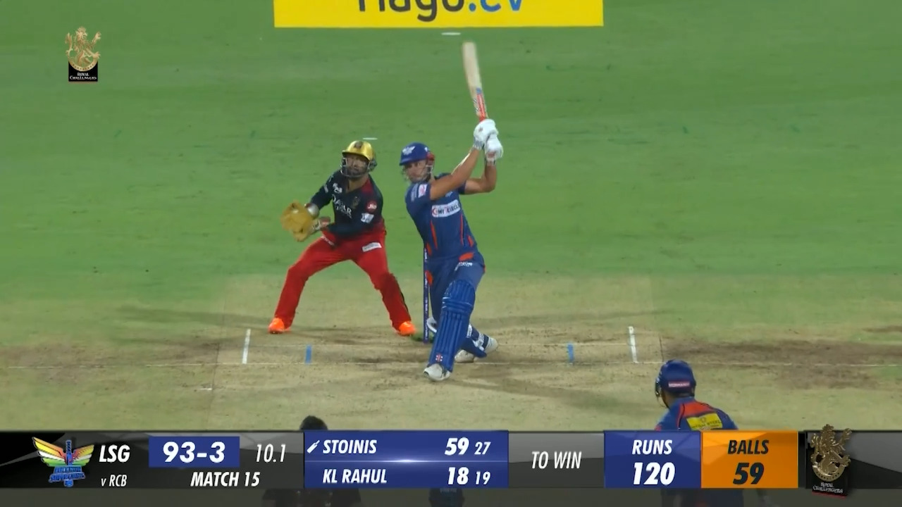 M15: RCB vs LSG – Marcus Stoinis Six background
