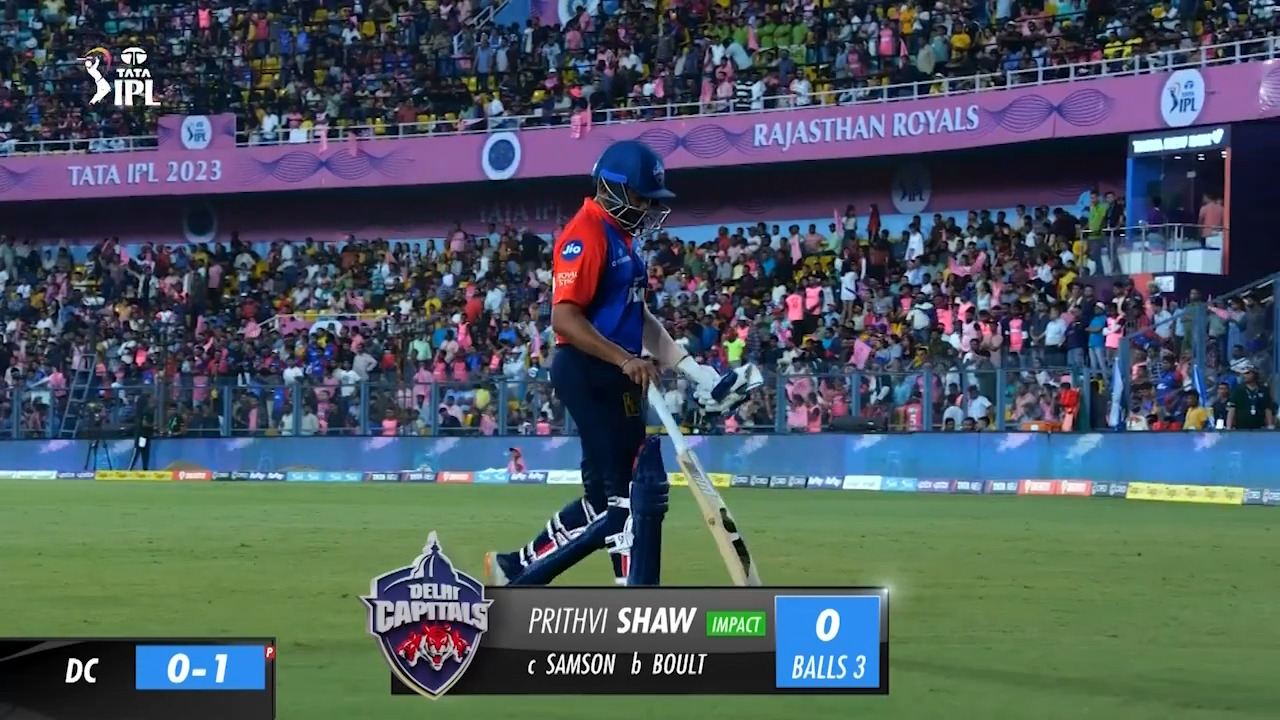 M11: RR vs DC – Prithvi Shaw Wicket