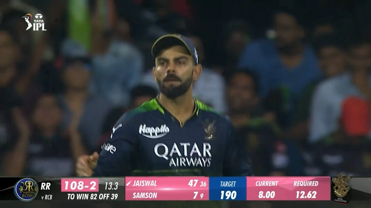 M32: RCB vs RR – Fall of Wickets