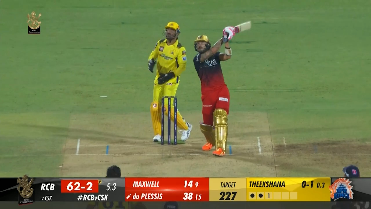 M24: RCB vs CSK – Faf Du Plessis Six