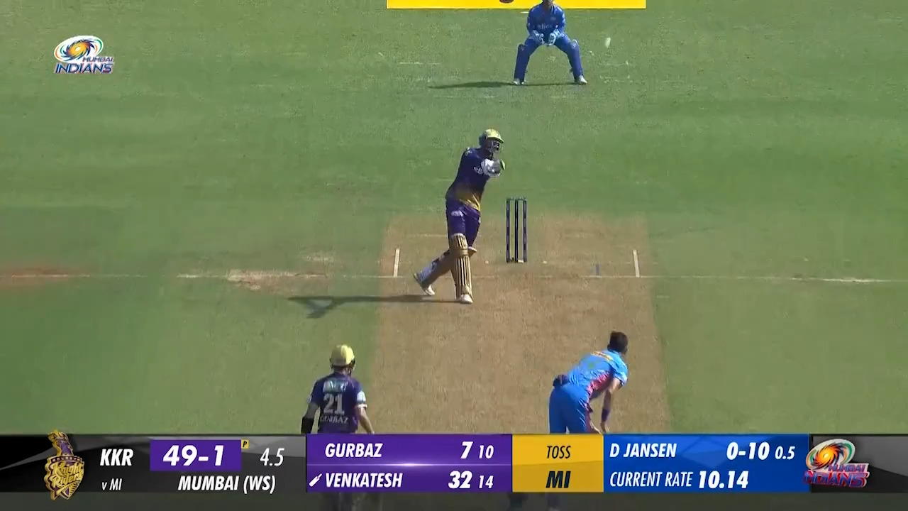 M22: MI vs KKR – Venkatesh Iyer Six