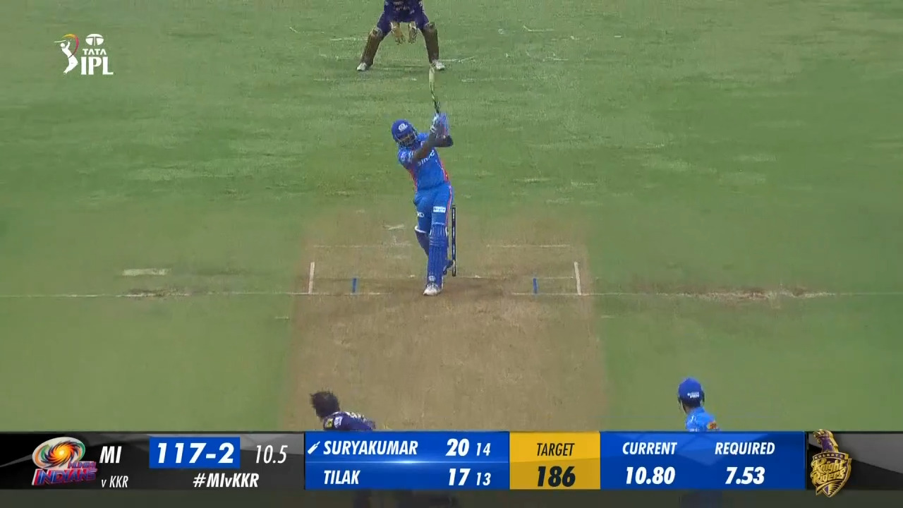 M22: MI vs KKR – Suryakumar Yadav Six