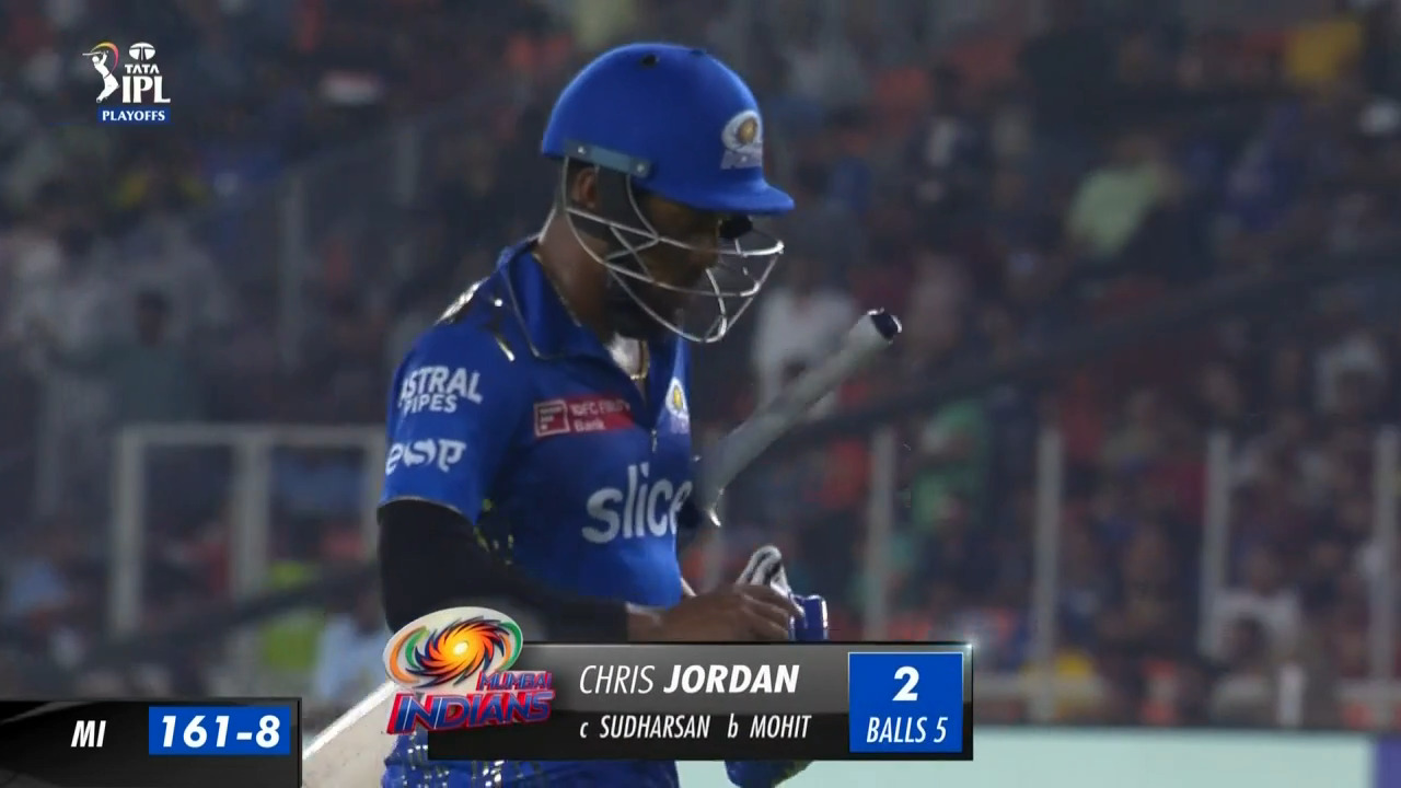 Q2: GT vs MI – Chris Jordan Wicket