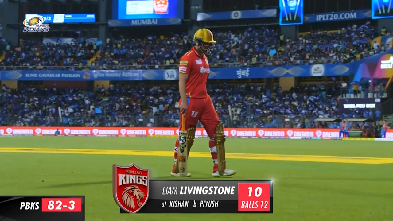 M31: MI vs PBKS – Liam Livingstone Wicket background