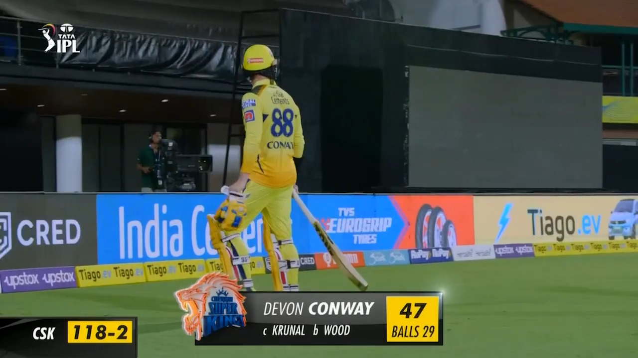 M06: CSK vs LSG – Devon Conway Wicket background