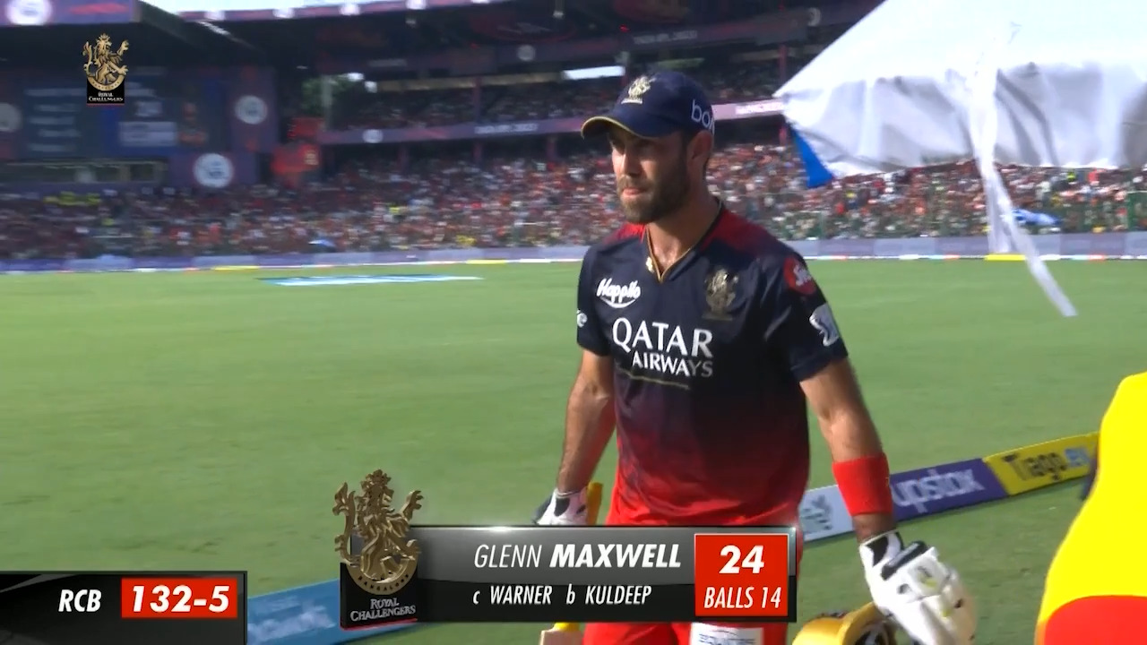 M20: RCB vs DC – Glenn Maxwell Wicket background