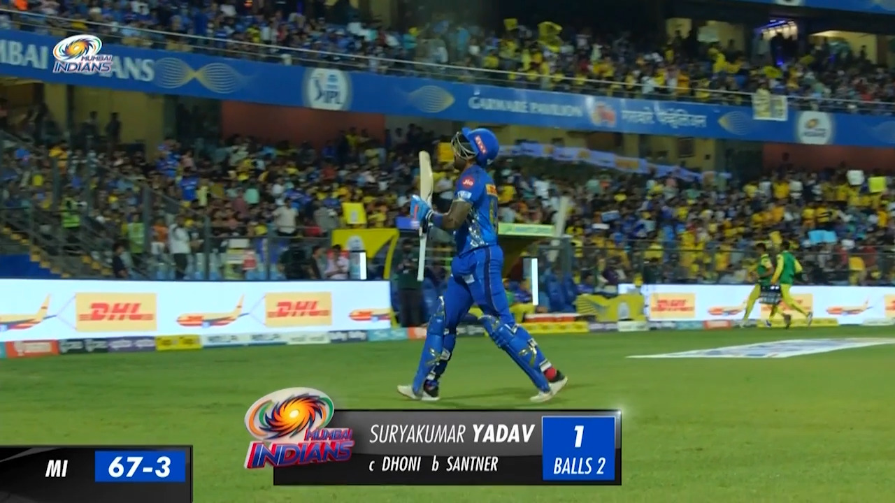 M12: MI vs CSK – Suryakumar Yadav Wicket background