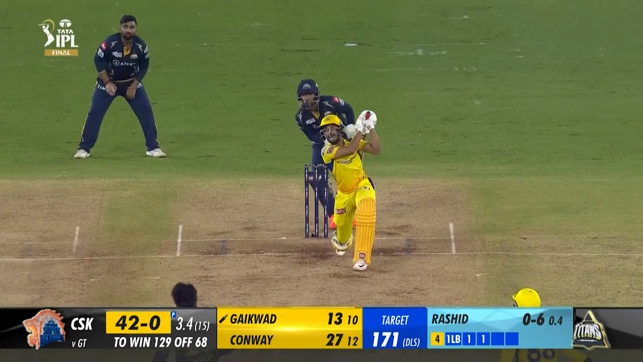 Final: CSK vs GT – Ruturaj Gaikwad Six