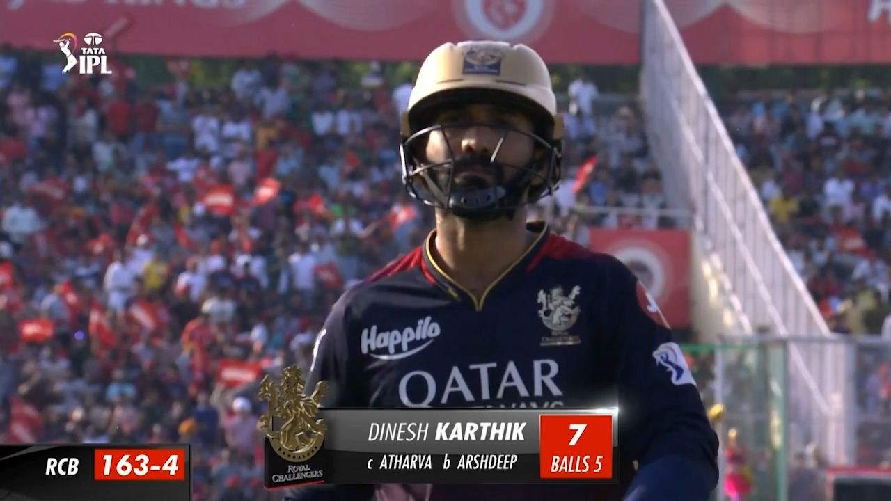 M27: PBKS vs RCB – Dinesh Karthik Wicket background