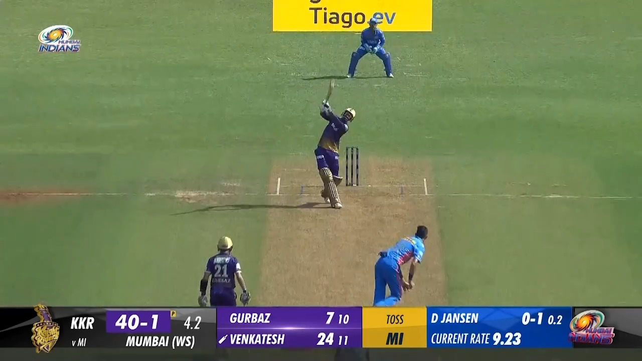 M22: MI vs KKR – Venkatesh Iyer Six