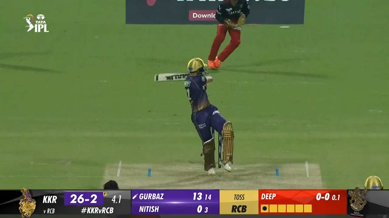 M09: KKR vs RCB – Rahmanullah Gurbaz Six background