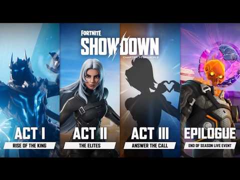 Overwatch x Fortnite Collab OFFICIALLY Announced (ACT III TEASER)
