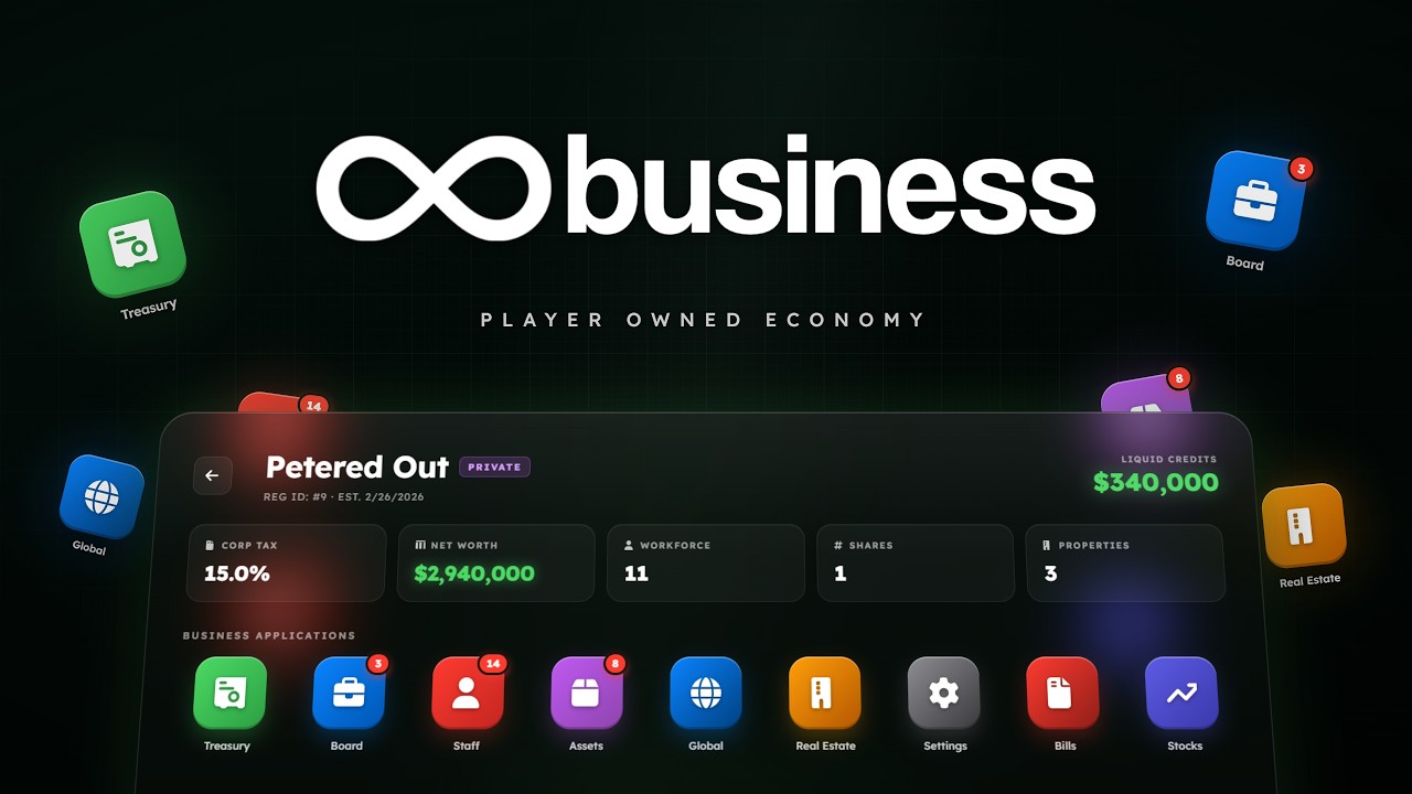 Core Business - Player Owned Economy in FiveM