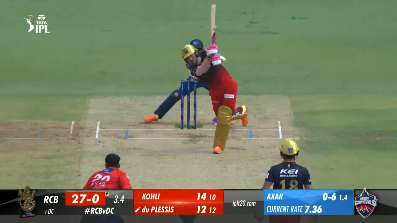 M20: RCB vs DC – Faf Du Plessis Six background