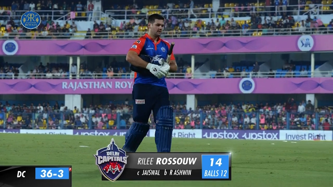 M11: RR vs DC – Rilee Rossouw Wicket