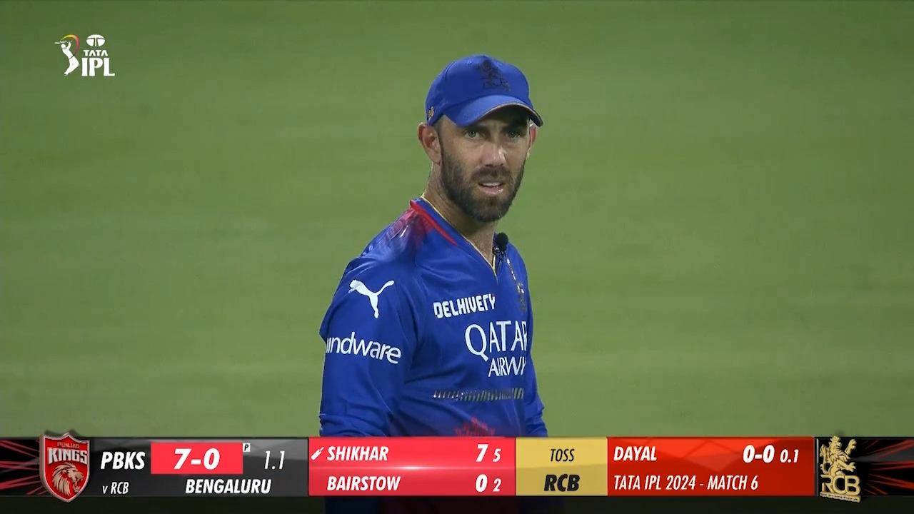 M06: RCB vs PBKS – On the mic: Glenn Maxwell