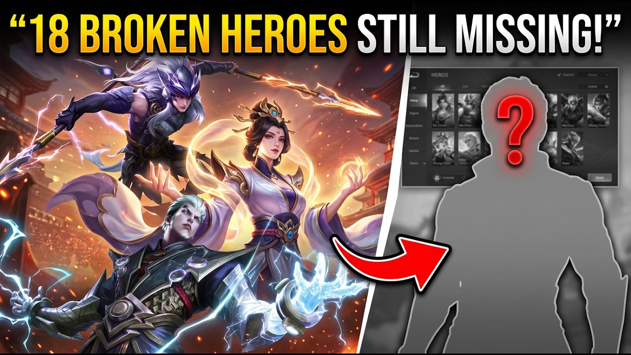 Top 18 Unreleased Heroes Coming to Global | Honor of Kings 2026 background
