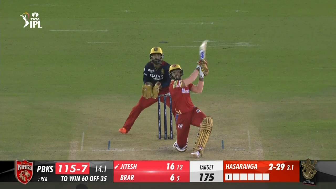 M27: PBKS vs RCB – Jitesh Sharma Six background