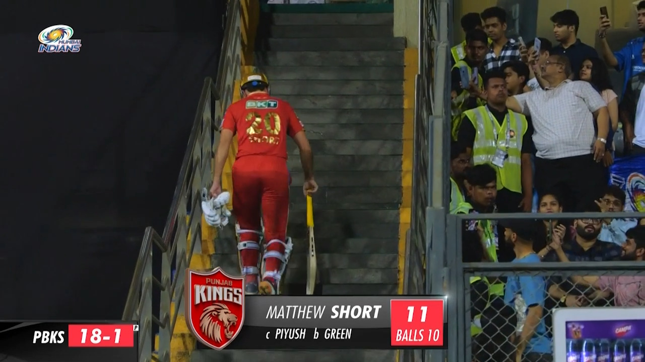 M31: MI vs PBKS – Matthew short Wicket