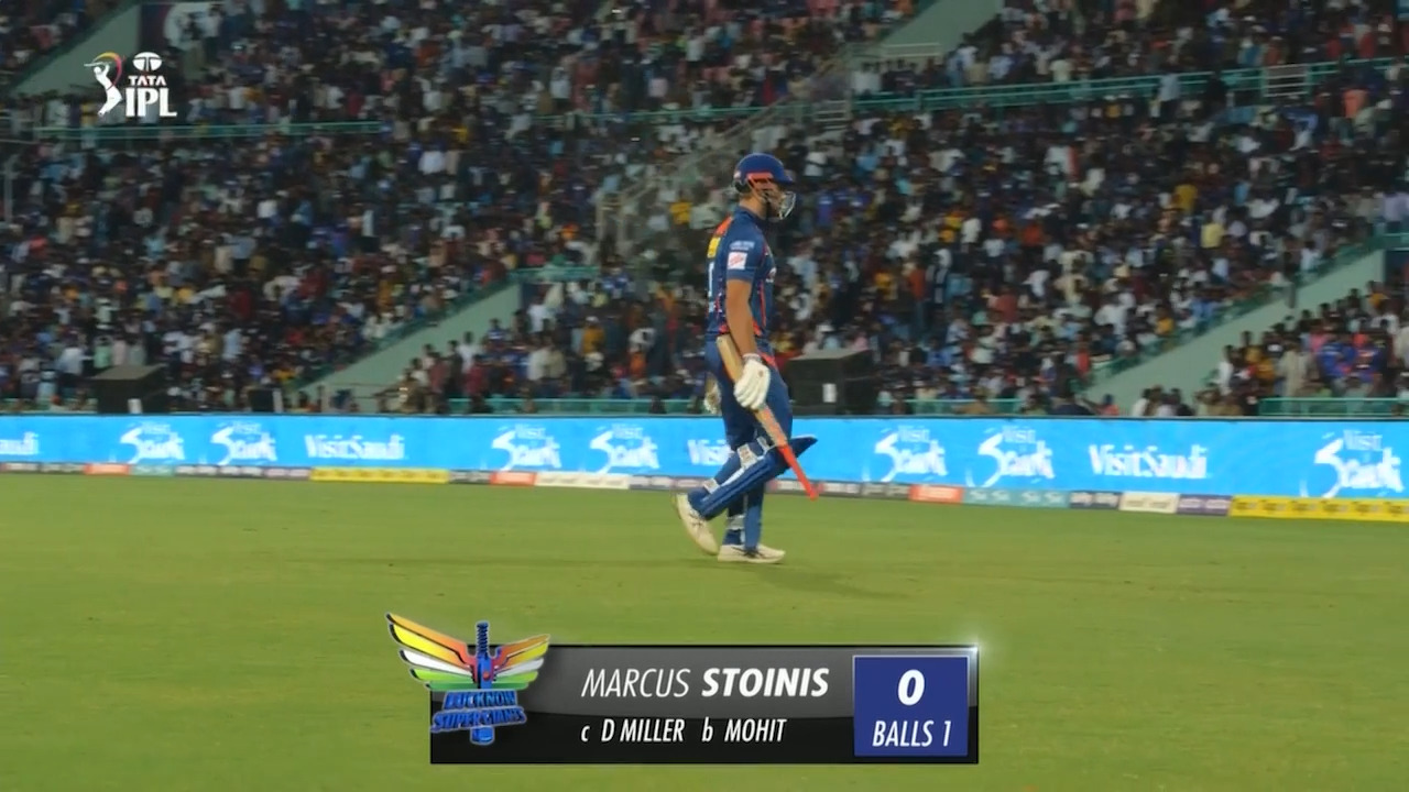 M30: LSG vs GT – Marcus Stoinis Wicket background