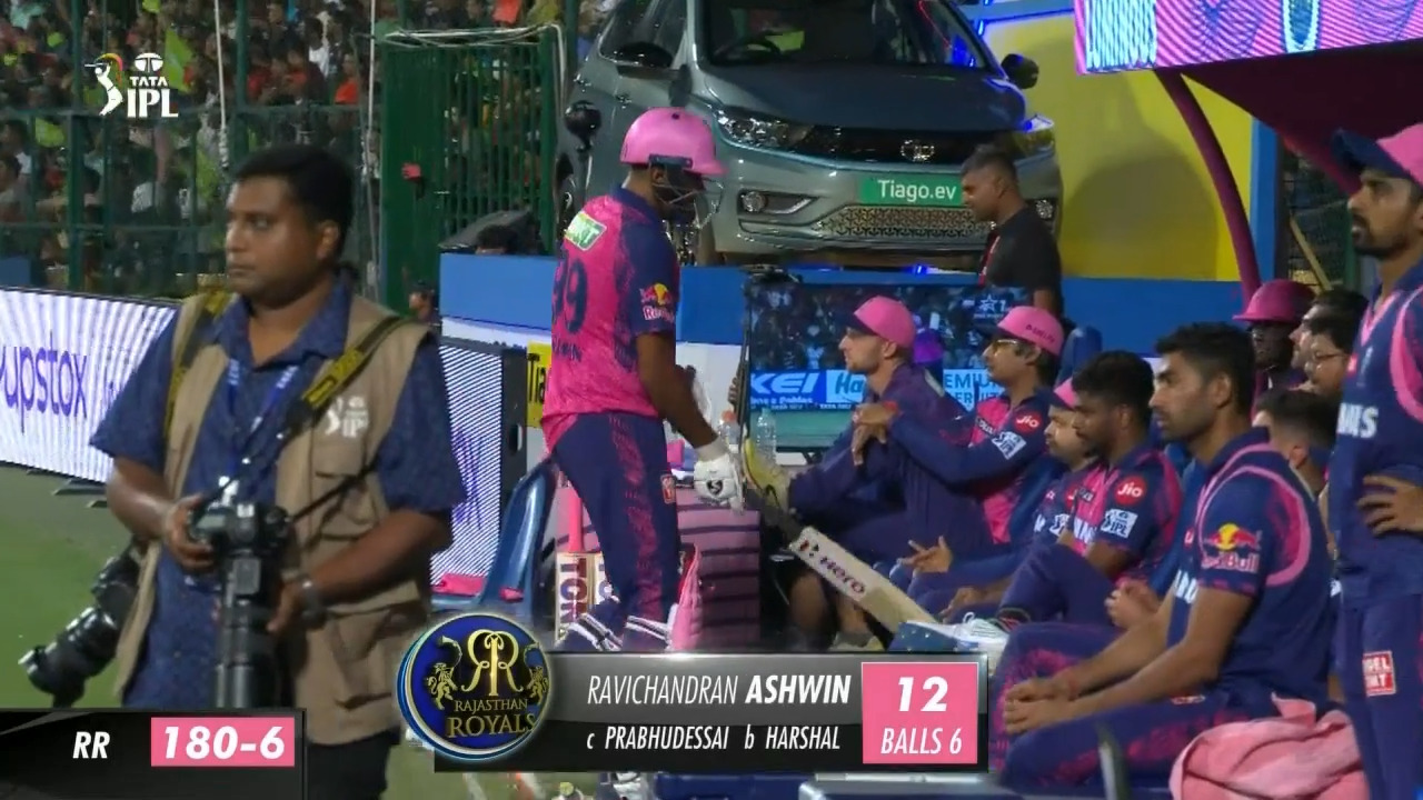 M32: RCB vs RR – Ravichandran Ashwin Wicket background
