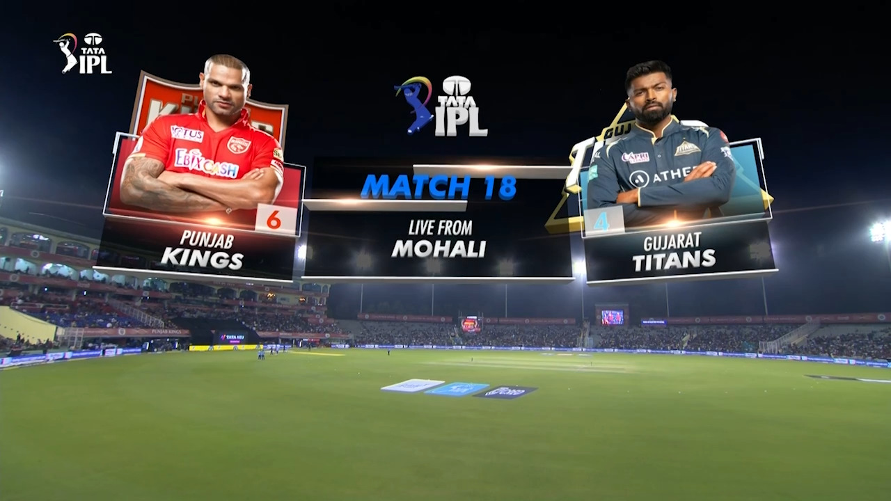 IPL 2023 M18: PBKS vs GT – Match Highlights background