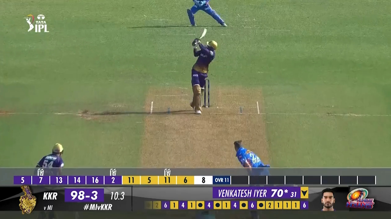 M22: MI vs KKR – Venkatesh Iyer Six