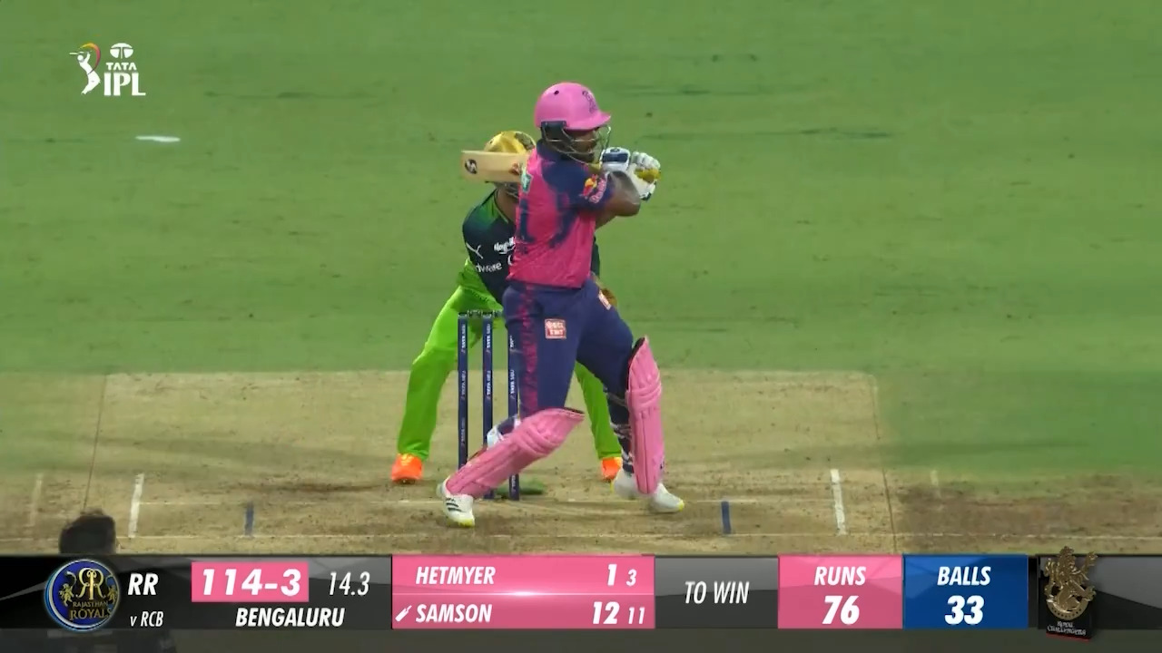 M32: RCB vs RR – Sanju Samson Six