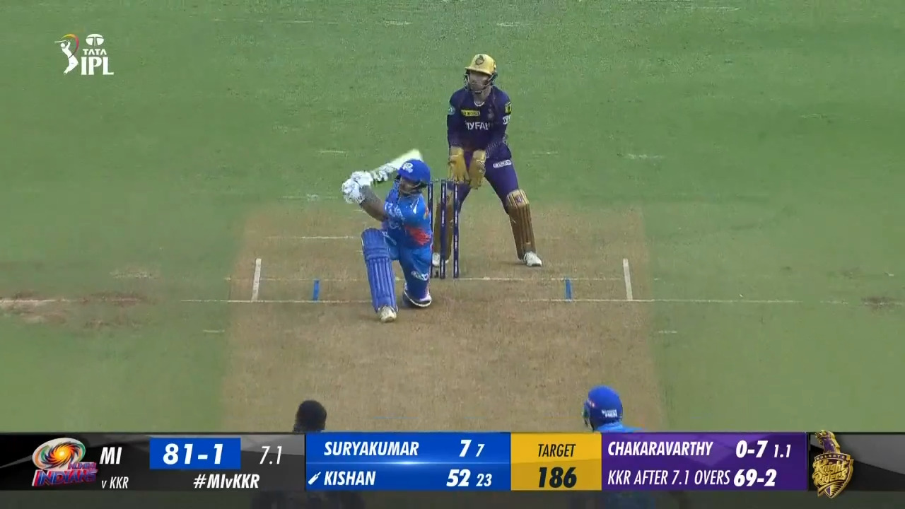6 & OUT: Varun Chakravarthy's perfect reply to Ishan Kishan