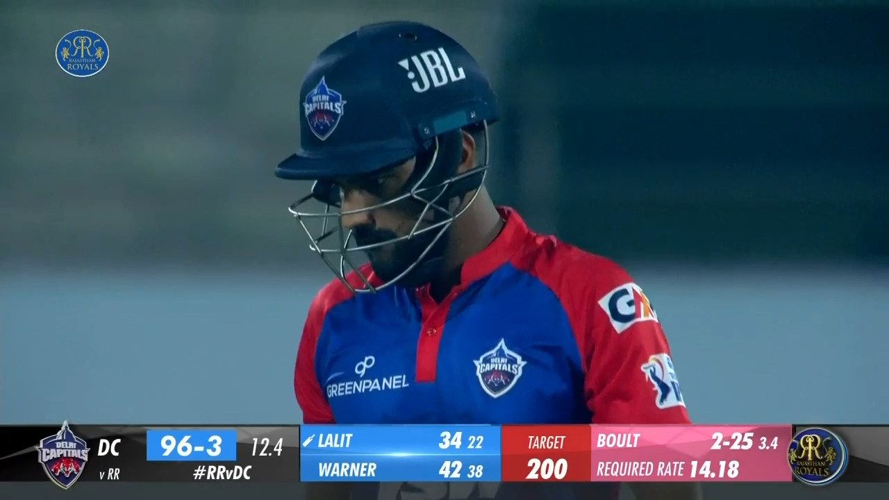 Lalit Yadav's brisk knock of 38(24)
