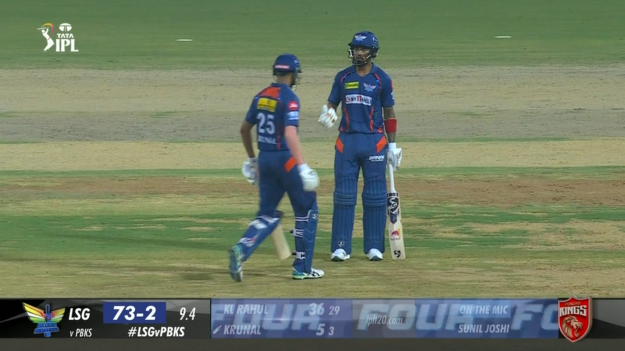 Rahul, Krunal inject some momentum with two fours in an over