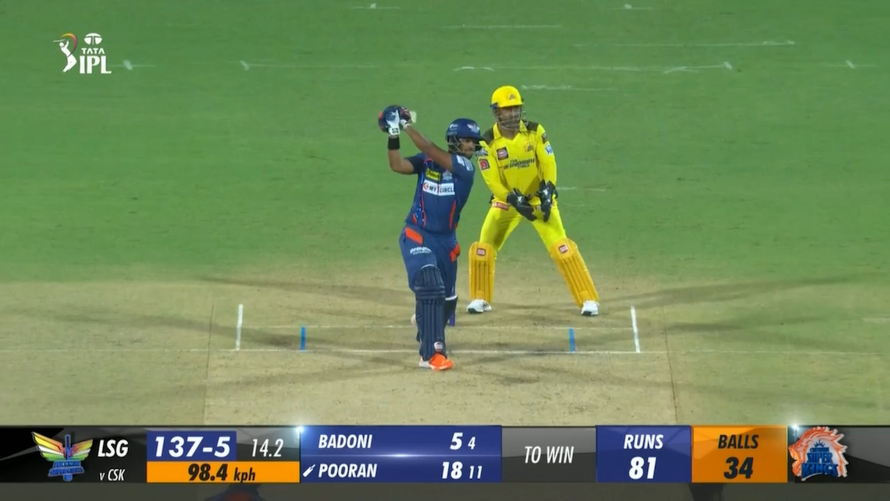 M06: CSK vs LSG – Nicholas Pooran Six background