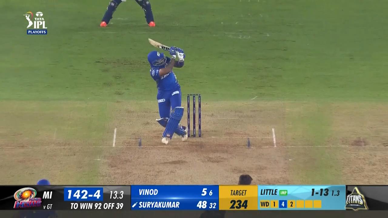 Q2: GT vs MI – Suryakumar Yadav Six