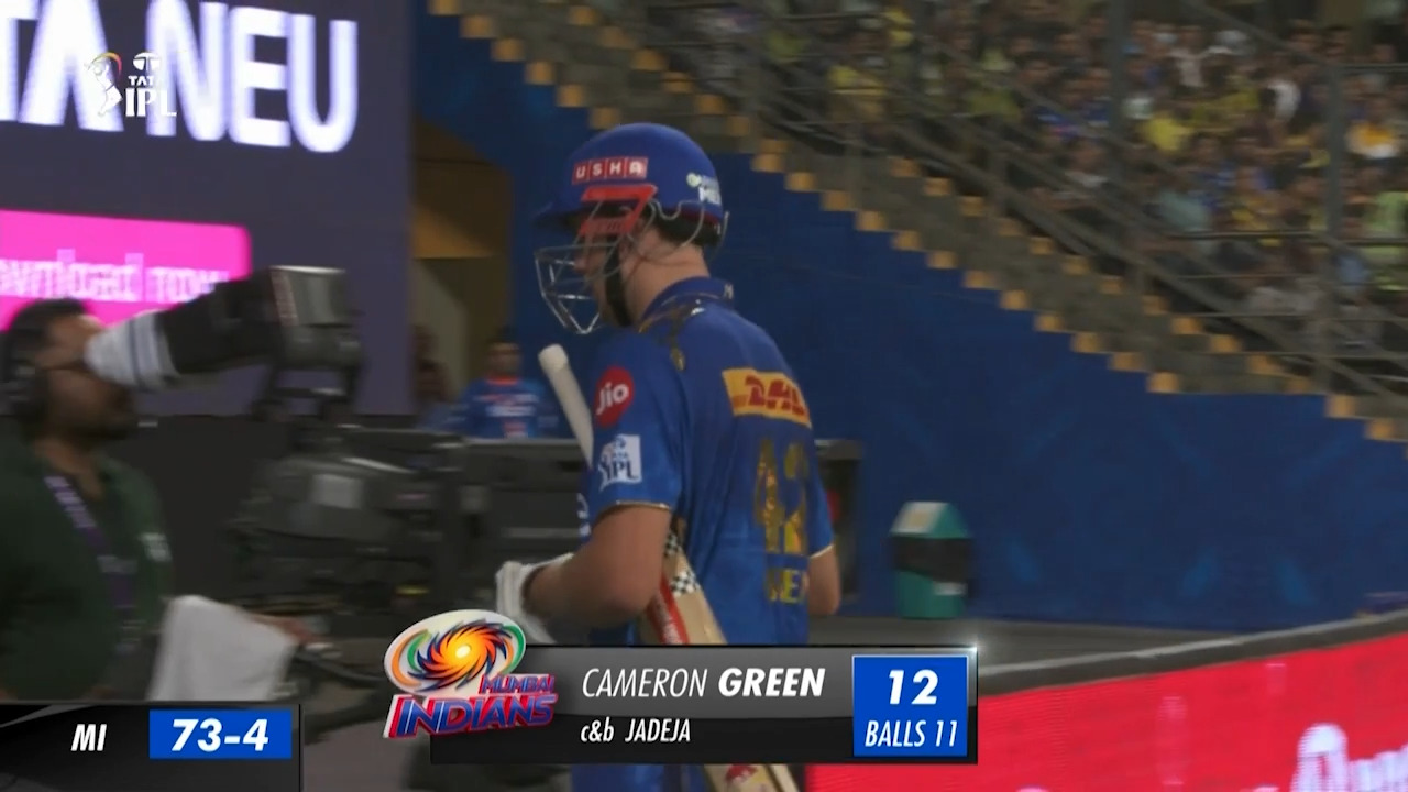 M12: MI vs CSK – Cameron Green Wicket background