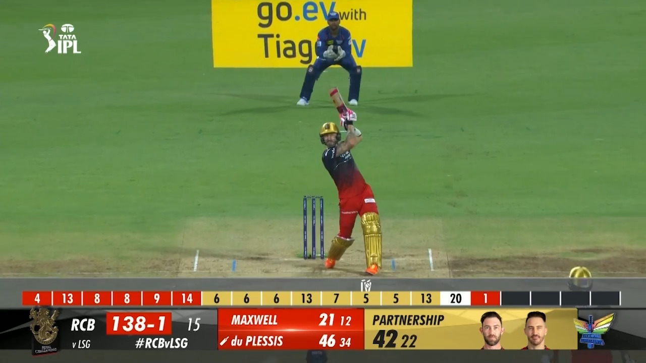 M15: RCB vs LSG – Faf Du Plessis Six