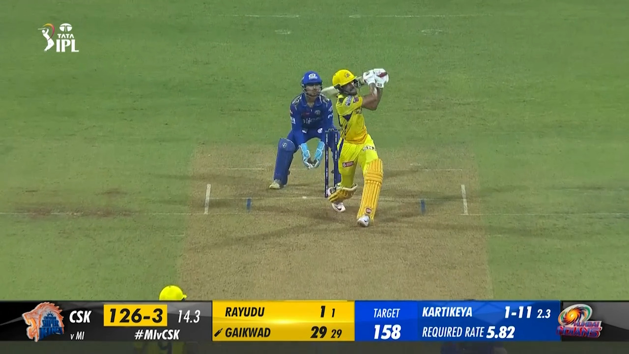 M12: MI vs CSK – Ruturaj Gaikwad Six background