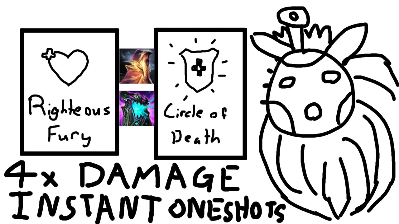 Infinite Damage Stacking: 400% Ability Damage w/ Righteous Fury | League Arena Gameplay background