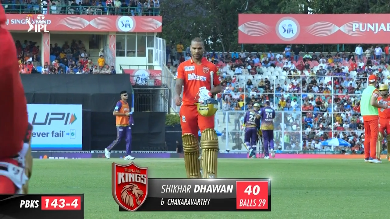 M02: PBKS vs KKR – Shikhar Dhawan Wicket