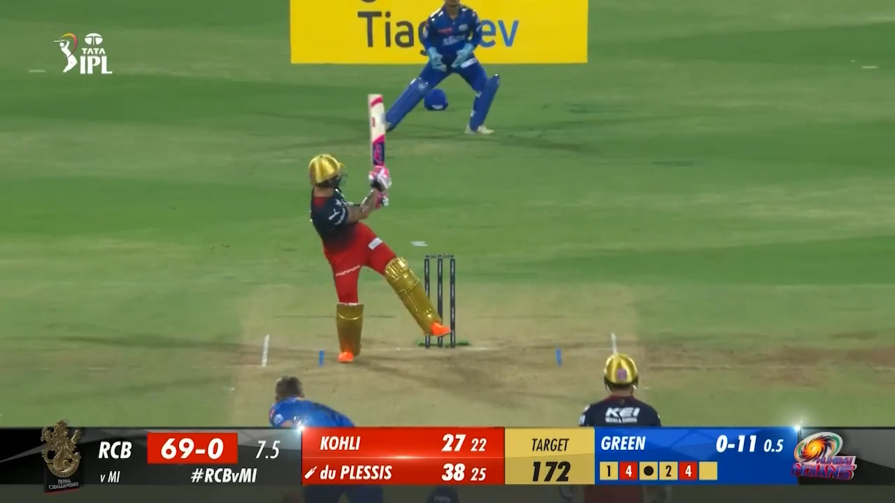 M05: RCB vs MI – Faf Du Plessis Six