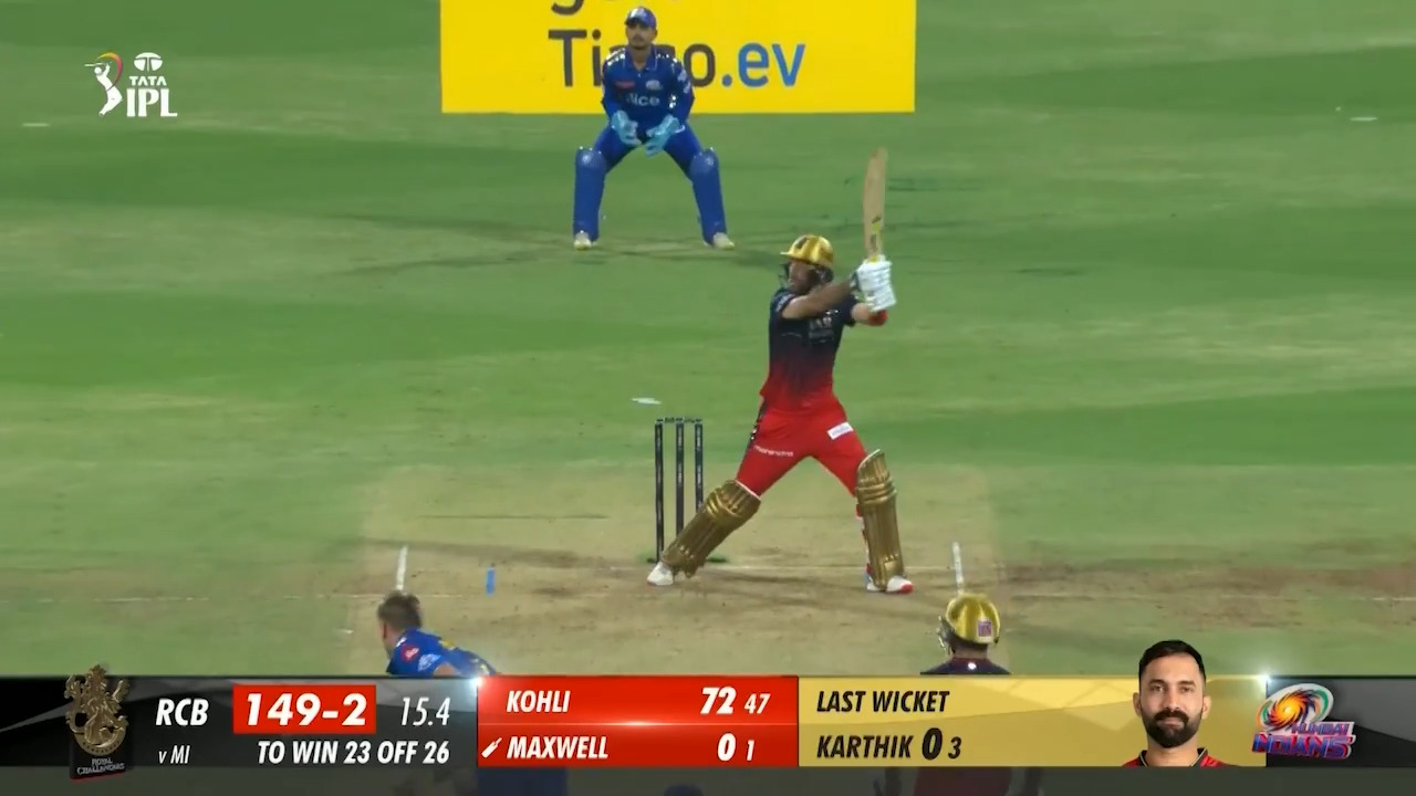M05: RCB vs MI – Glenn Maxwell Six