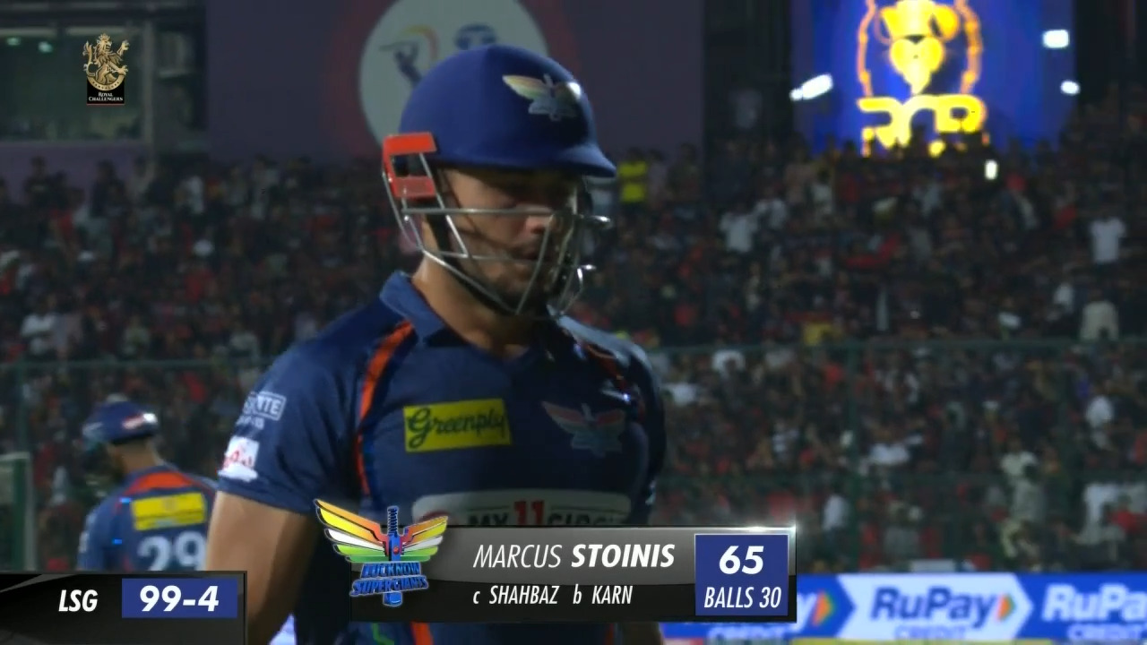 M15: RCB vs LSG – Marcus Stoinis Wicket