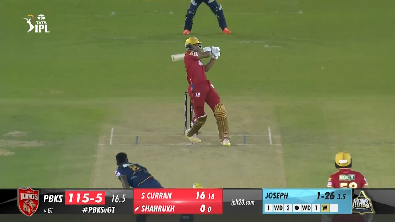 M18: PBKS vs GT – Shahrukh Khan Six background