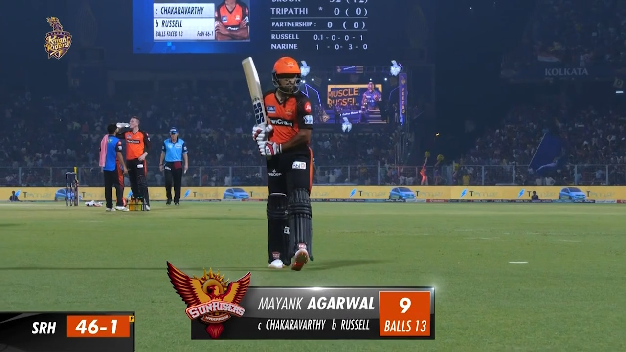 M19: KKR vs SRH – Mayank Agarwal Wicket background