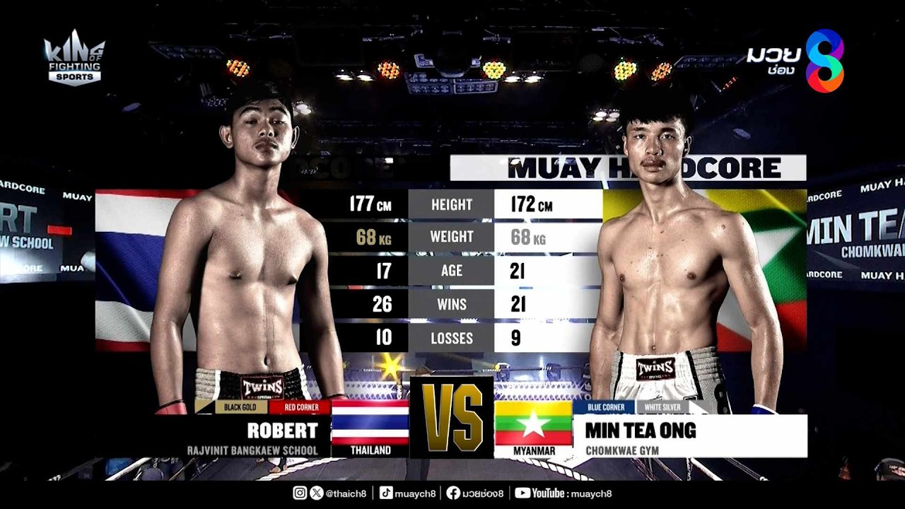 คู่เด็ดมวยมันส์ | โรเบิร์ต ร.ร.ราชวินิตบางแก้ว ดวล มิน แทะ อ่อง