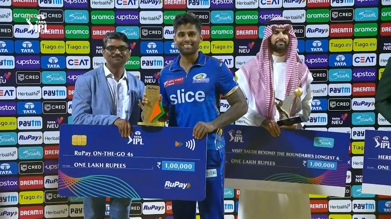 M31: MI vs PBKS – RuPay On-The-Go 4s of the Match – Suryakumar Yadav