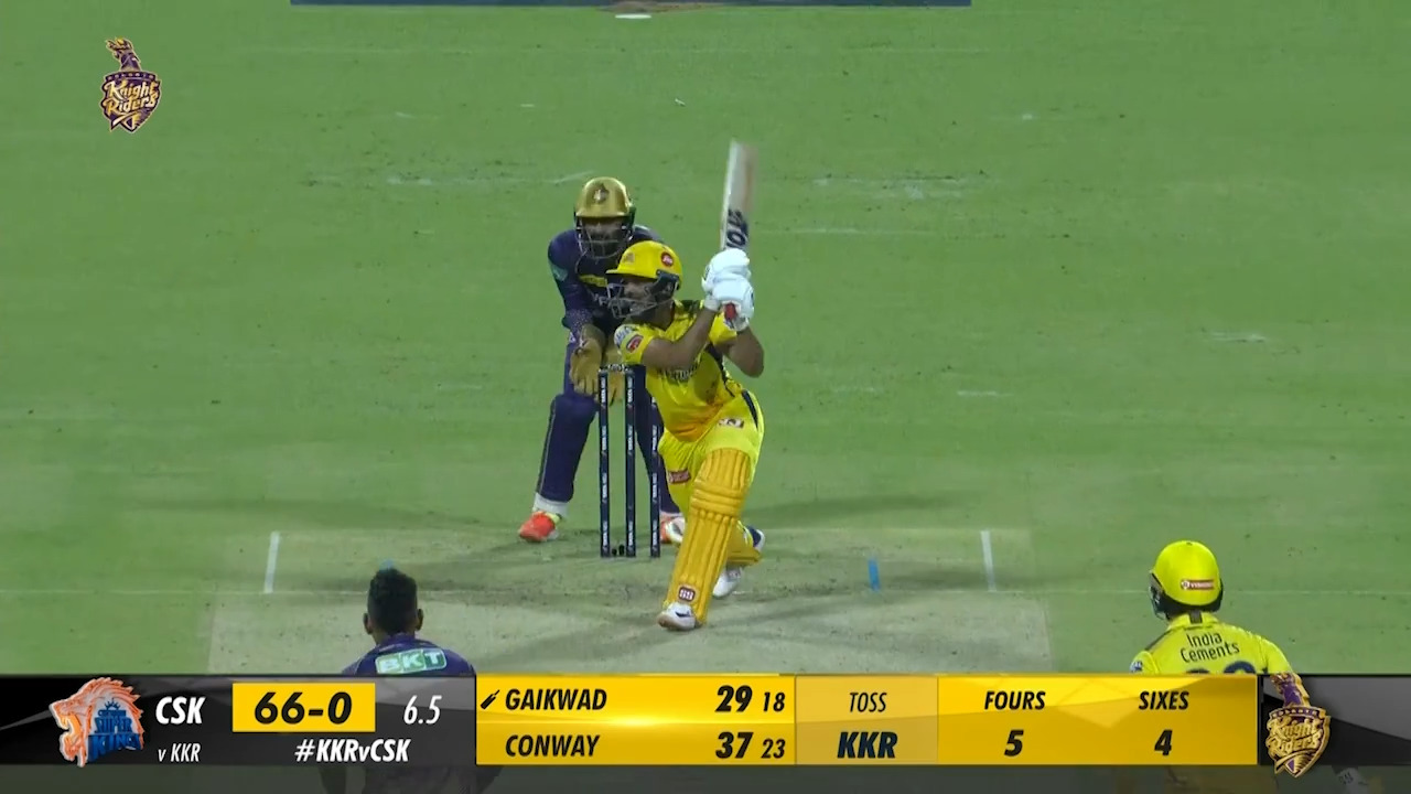 M33: KKR vs CSK – Ruturaj Gaikwad Six background