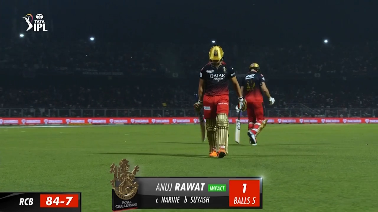 M09: KKR vs RCB – Anuj Rawat Wicket