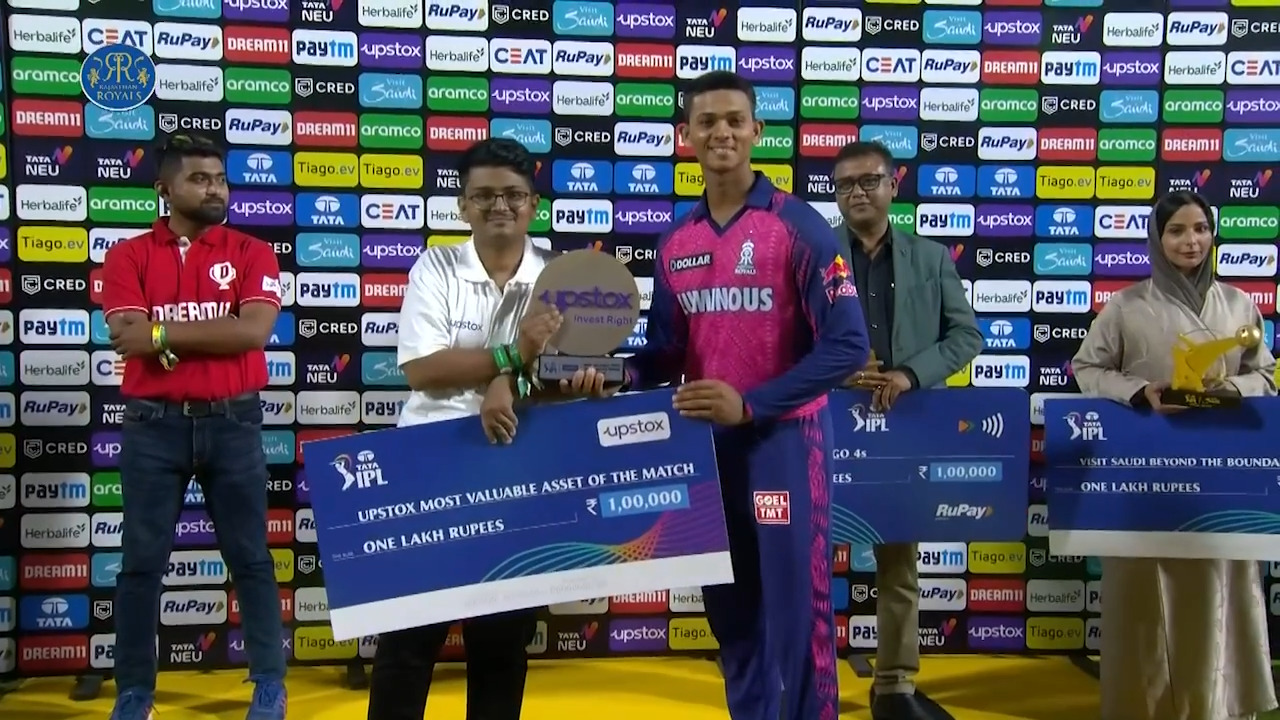 M11: RR vs DC – Upstox most Valuable Asset of the Match – Yashasvi Jaiswal