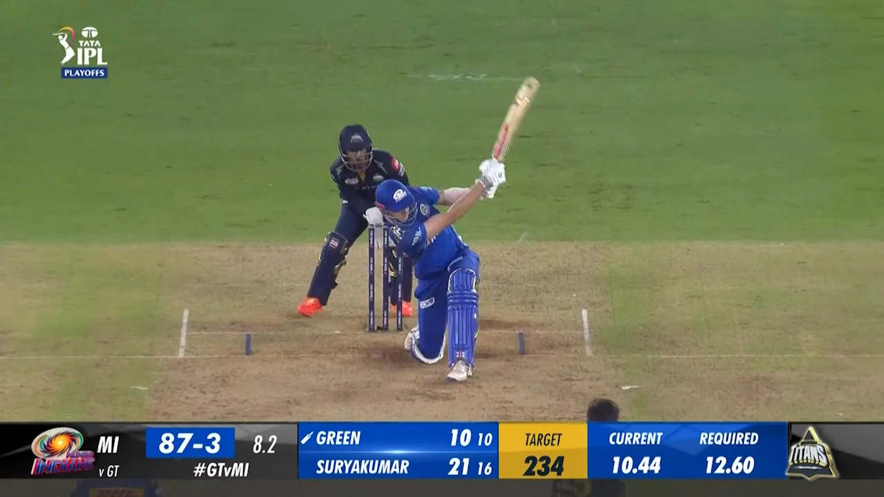 Q2: GT vs MI – Cameron Green Six background